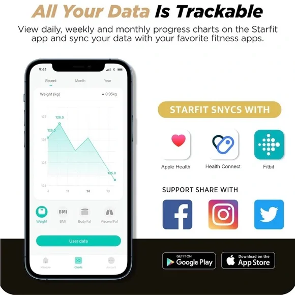 ⭐️6lbs Smart Scale for Body Weight & Fat Percentage,8 Electrodes High Precision - Picture 7 of 10